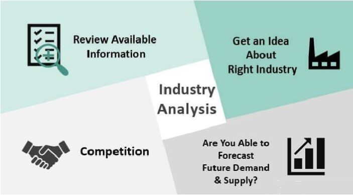 How to Conduct a Comprehensive Industry Analysis: Step-by-Step Process